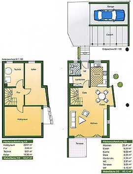 Vita Haus Typ A-D Grundriss EG und UG Vita Haus Typ A-D Grundriss EG und UG