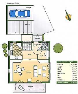 Vita Haus Typ F Grundriss EG Vita Haus Typ F Grundriss EG